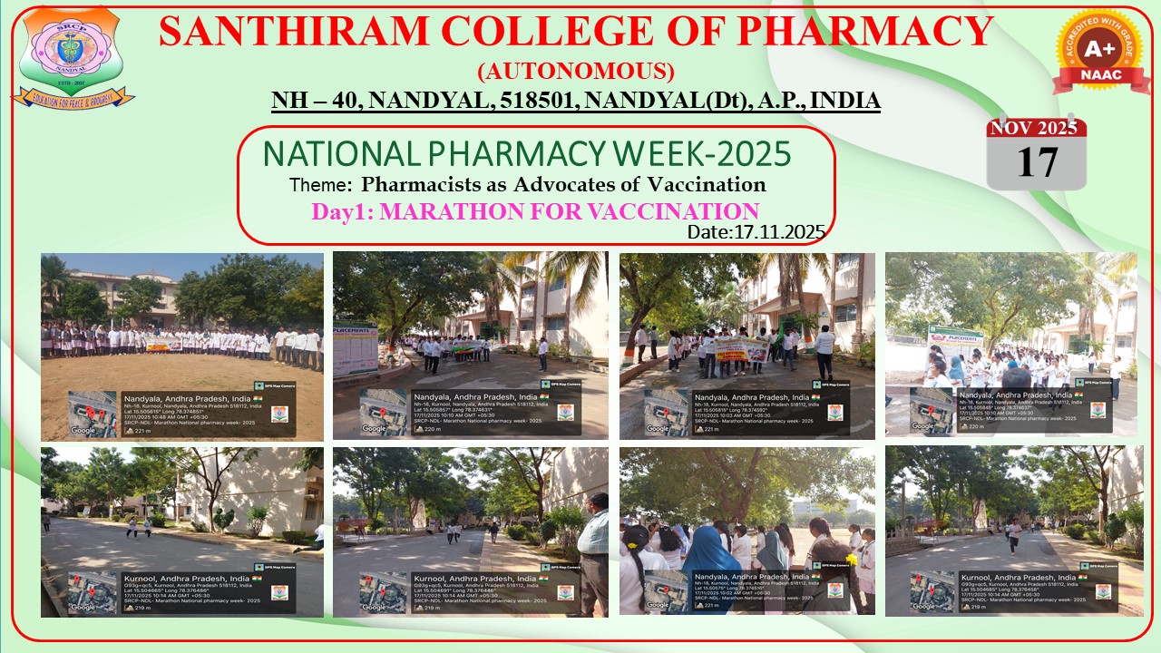 Teachers Day Activities